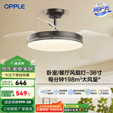 欧普（OPPLE）风扇灯客厅餐厅卧室简约带LED风扇 高显色隐形升级风量吊扇灯 全光谱36寸星空灰色36瓦三档
