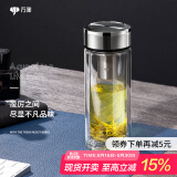 万象（WANXIANG）双层玻璃杯大容量高颜值简约商务泡茶杯带盖高硼硅玻璃杯车载便携 V49RL-钛银色 480ml