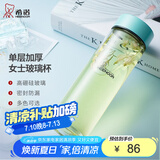 希诺（HEENOOR）玻璃杯女士单层加厚水杯创意花茶杯便携随手杯清新可爱学生杯子 蒂芙尼蓝 350ml