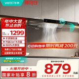 华帝（VATTI）政府补贴20%抽油烟机欧式顶吸家用吸油烟机小尺寸大吸力挥手脱排油烟机一级能效以旧换新i11176