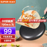 苏泊尔（SUPOR）电饼铛 薄饼机春卷皮家用春饼机不粘烙饼锅多功春饼机麦饭石不粘烙饼锅迷你早餐机 JJ20A817-70