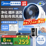 美的（Midea）空气循环扇电风扇落地扇家用安睡电扇轻音净化扇轻羽扇 【负离子净化 AI语音控制】重磅上新GAI24JK