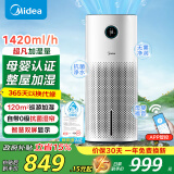 美的无雾加湿器Air空气站 家用整屋卧室客厅落地加湿轻音智能母婴级杀菌加湿器  1420ml/h快速空气加湿 SZK-U12