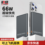 勒盛【3C认证 所有手机能充】磁吸无线充电宝 20000毫安苹果 iPhone16/15MagSafe外接电池超薄移动电源 旗舰版太空灰—2万毫安