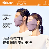 UV100台湾冰丝防晒口罩男女士春夏季防紫外线脸基尼透气防晒面罩25537