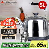 志高（CHIGO） 烧水壶电热水壶烧水壶保温一体全自动恒温电热水壶家用商用不锈钢5L电水壶APL-15N50