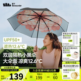 蕉下（beneunder）太阳伞防紫外线夏季遮阳伞晴雨两用伞双层三折防晒伞防晒小黑伞 【经典大花】花椿