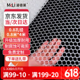漫德莱阳台防护网 防坠塑料网围栏网护栏防猫网儿童隔离封窗网0.8*4米长