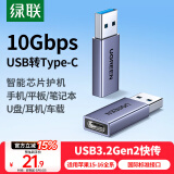 绿联USB3.2转Type-C转接头OTG适用苹果16/15充电数据线转换头U盘华为安卓手机平板笔记本键鼠耳机车载