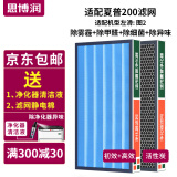 思博润 适用夏普(shrap)空气净化器过滤网 滤芯 FZ-380HFS过滤网 KC-W200SW1/Z200/WB2/WE20