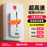 椰贝【30天免费试用】随身wifi2025款5G无限流量全网通便捷式WIFI6免插卡车载wifi平板笔记本手机通用 【标准款】全网通+六核六天线+晒单送1500G