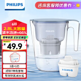 飞利浦（PHILIPS）净水壶滤水壶过滤水壶净水器滤水器过滤器滤芯 【2.8L】蓝色一壶一芯