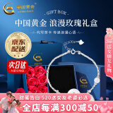 中国黄金碎银手链S925银玛瑙和田玉平安扣生日送老婆礼物520送女朋友礼物 【京速达】白玉髓碎银子手链【玫瑰礼盒】
