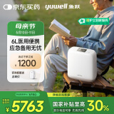鱼跃(yuwell)医用便携制氧机户外吸氧旅游高原车载制氧机充电Spirit-6