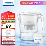 飞利浦（PHILIPS）净水壶滤水壶过滤水壶净水器滤水器过滤器滤芯 AWP2814白色【4.2L】一芯装