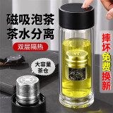 XDO磁弹泡茶杯茶水分离杯玻璃杯水杯子男士防烫便携耐高温