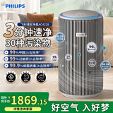 飞利浦（PHILIPS）【国家补贴】空气净化器除甲醛除菌过敏源去异烟味新房入住家用空气清新机卧室安净星AC4228/04