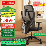 京东京造Z5 Soft人体工学椅 电脑椅办公椅子电竞椅人工力学座椅久坐学习椅