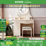 全友家居现代简约化妆台一体式化妆镜卧室家具化妆品收纳储物桌子小型 妆台+妆镜