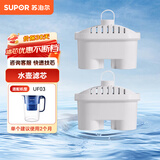 苏泊尔（SUPOR） 过滤净水器 家用滤水壶 自来水过滤器净水壶家用厨房净水器滤水器J-UF03 两个滤芯（不含壶）-适用于UF03