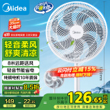 美的（Midea）【品质推荐】七叶轻音柔风电风扇/家用省电落地扇/台式电扇/广角摇头节能宿舍小型风扇 SAE35CA