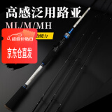 上水渔元路亚竿单杆F2.1米枪柄ML/M/MH调三稍高碳远投泛用竿高感度鱼竿