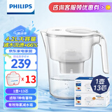飞利浦（PHILIPS）净水壶滤水壶过滤水壶净水器滤水器过滤器滤芯 AWP2814白色【4.2L】十三芯装