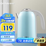 格来德 （Grelide）电热水壶一键保温烧水壶304不锈钢恒温电水壶双层防烫煮水壶1.7L大容量家用开水壶防干烧热水壶 1.7L 【55°保温水壶-淡蓝色】