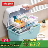 JEKO&JEKO家用药箱子家庭药品收纳箱儿童小药箱药品收纳盒医药箱出诊箱蓝色