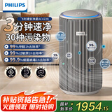 飞利浦（PHILIPS）【国家补贴】空气净化器除甲醛除菌过敏原去异烟味新房急入住家用专业空气卧室内净化机AC4228/04