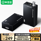 毕亚兹 SDI转HDMI高清转换器 HD/3G-sdi广播级 音视频同步 1080P监控摄影机电视台专用 HQ12