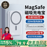 IMEV【20000M】苹果磁吸充电宝Magsafe无线快充iPhone16/15/14/13/12promax外接电池移动电源便携小巧 【智能版型号20000m】一贴即充双向快充不伤机