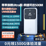 无线猫灵新款真5G随身wifi移动5g无线网络千兆双频全网通高速流量便携式充电路由器宽带笔记本车载户外神器 真5G随身WiFi-尊享旗舰Ultra款 10G/月*1个月
