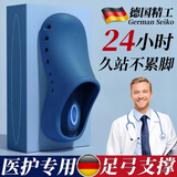 JCZS德国手术室拖鞋2025新款医用防滑不臭脚洞洞鞋足弓支撑不累脚凉拖 【久站不累脚】深蓝 41 42