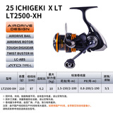 达亿瓦（DAIWA） 22/25款 一击LT 纺车轮 远投轮路亚轮 金属线杯钓鱼轮 轮渔轮 25新款X LT2500-XH（高高速比）