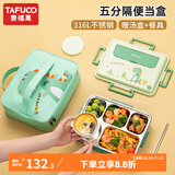 泰福高（TAFUCO）饭盒学生儿童不锈钢碗餐盘便当盒宝宝餐具上班族注水保温饭盒 1.5L小恐龙-五格【带汤碗餐具】