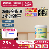 嘉宝莉（CARPOLY）乳胶漆翻新漆改色彩色背景墙家用室内水性净味环保墙面白漆滚筒漆 1kg【奶咖】净味翻新 （送工具）约刷4-5平米/KG