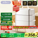 七彩叮当（URINGO）电蒸锅家用18L三层不锈钢蒸炖锅电蒸笼大容量可预约定时隔水炖多功能锅QC-DZ08-BX3