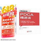 精益制造042：PDCA精进法