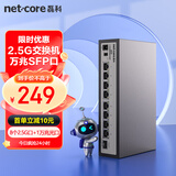 磊科（netcore）GS9 9口企业级交换机8个2.5G电口+1个万兆SFP光口 支持向下兼容1G光电模块 千兆网络分线器