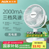 奥克斯（AUX）电风扇小风扇轻音桌面小电扇厨房电风扇小型台扇办公室宿舍床头车载多功能壁挂迷你台夹扇 【手持扇】充电款2000毫安