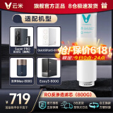 云米云米（VIOMI） 升级款云米净水器滤芯适配机型S2、Fast3、X2、Quick5、MeePlus、澎湃/Fast 1000G 2号RO膜 米S1（800G）