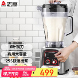 志高（CHIGO）豆浆机早餐店用食堂用磨浆机大容量破壁机现磨免滤全自动豆浆机 无加热 8L LN-198