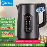 美的（Midea）电热水壶烧水壶316L不锈钢热水壶 1.7升恒温电水壶彩屏触控保温水壶自动断电SHE1750