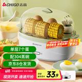 志高（CHIGO）煮蛋器蒸蛋器 家用电蒸锅多功能早餐煮蛋机 防干烧煮蛋神器 可煮7个蛋【配蒸碗+量杯】ZDQ208