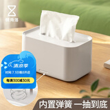 懒角落 纸巾盒抽纸盒客厅茶几遥控器收纳盒桌面笔筒收纳盒纸抽盒 基础款