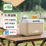 Ice trip冰途户外保温箱冷藏车载药品运输箱露营箱