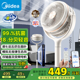 美的（Midea）【轻羽静谧】空气循环扇四季净化扇家用落地扇直流变频电风扇大风力台扇空调伴侣手机遥控GDH24HG