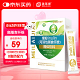 美莱健菊粉 水溶性膳食纤维益生元低聚果糖30袋/盒 比利时原粉