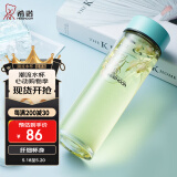 希诺（HEENOOR）玻璃杯女士单层加厚水杯创意花茶杯便携随手杯清新可爱学生杯子 蒂芙尼蓝 350ml